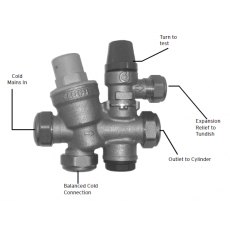 Altecnic Inlet Control Group 6 Bar