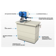 500 Litre GRP Water Tank with a Twin Pump Booster Set 500 Litre GRP Water Tank with a Twin Pump Booster Set