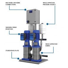 Triple  Compact R Booster Featuring Lowara Pump 480L/min @ 5.5 Bar