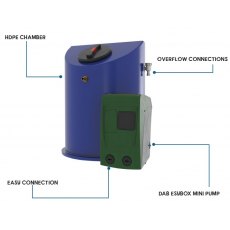 WaterBoost Lite 550 Litre