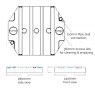 2,500 Litre Cabin Waste Water/ Effluent tank