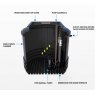Sewage Pumping Station, Twin Vortex Pumps, 3500 litre tank