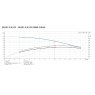 3RS10-3/8/GF/ARC CURVE