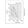 SWIMM 1500 Surface Swimming Pool Pump