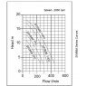 SWIMM 750 Surface Swimming Pool Pump